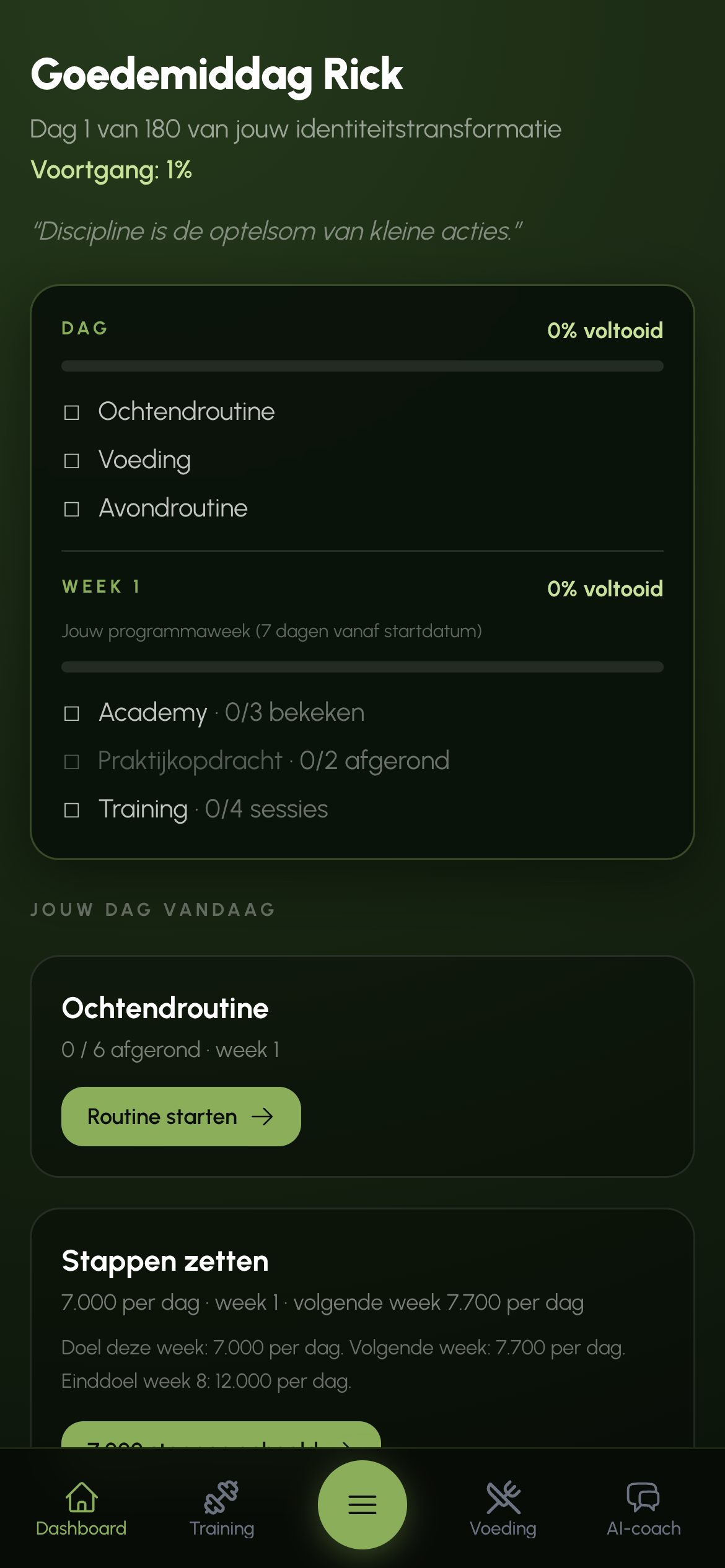 Top Tier Men app — Dashboard
